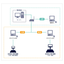 [Case Study] Mixture Quantity Management System
