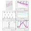 Optical design