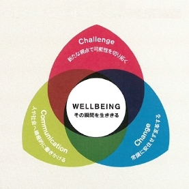 シミック株式会社 事業紹介