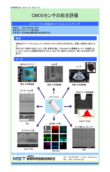 【分析事例】CMOSセンサの総合評価