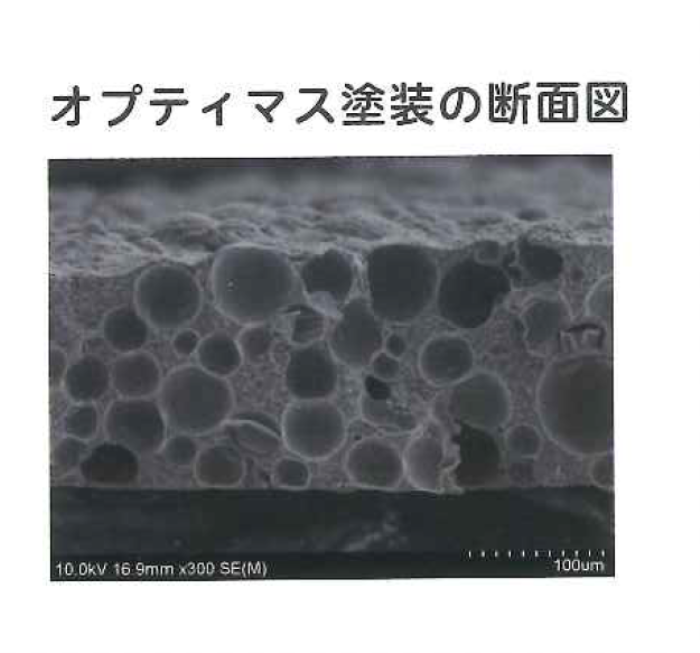 内装用塗料『オプティマス インテリア メディカル ペイント』
