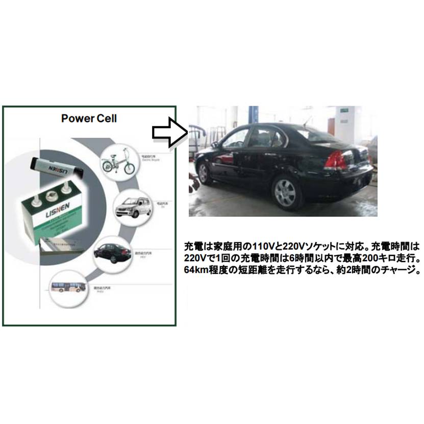 【EVなど電気自動車向け】力神リチウムイオン電池