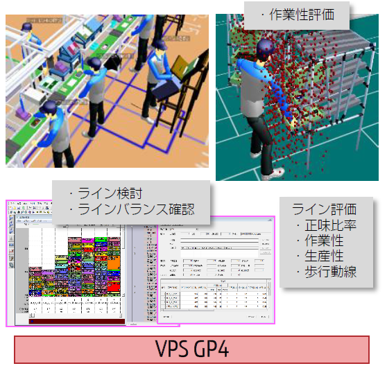 パッケージソフトウェア『VPS』