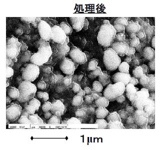 受託試験処理事例　チタン酸バリウムの分散