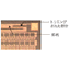 Ultra-high precision thin-film resistors