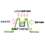 Tabletop Vacuum Forming Machine 【Patented Packaging Design! Ideal for Transport Packaging!】