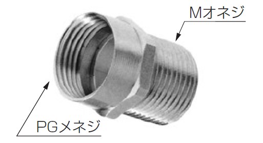 Muppy まとめ買いページ Amazon.co.jp: ソフト99 (SOFT99) 特注色 300ml スズキ(純正色