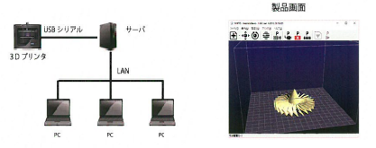 3Dプリンタ用遠隔制御ソフト『Neonite-Clise』