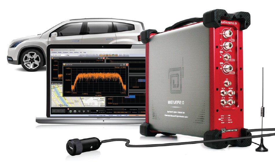 キャプチャ＆プレイバックシステム『WEIVER 2.0』