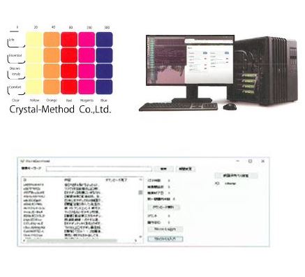 クリスタルメソッド株式会社　事業紹介