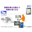 Automatic collection of work performance and easy input using tablets, voice, barcodes, etc.