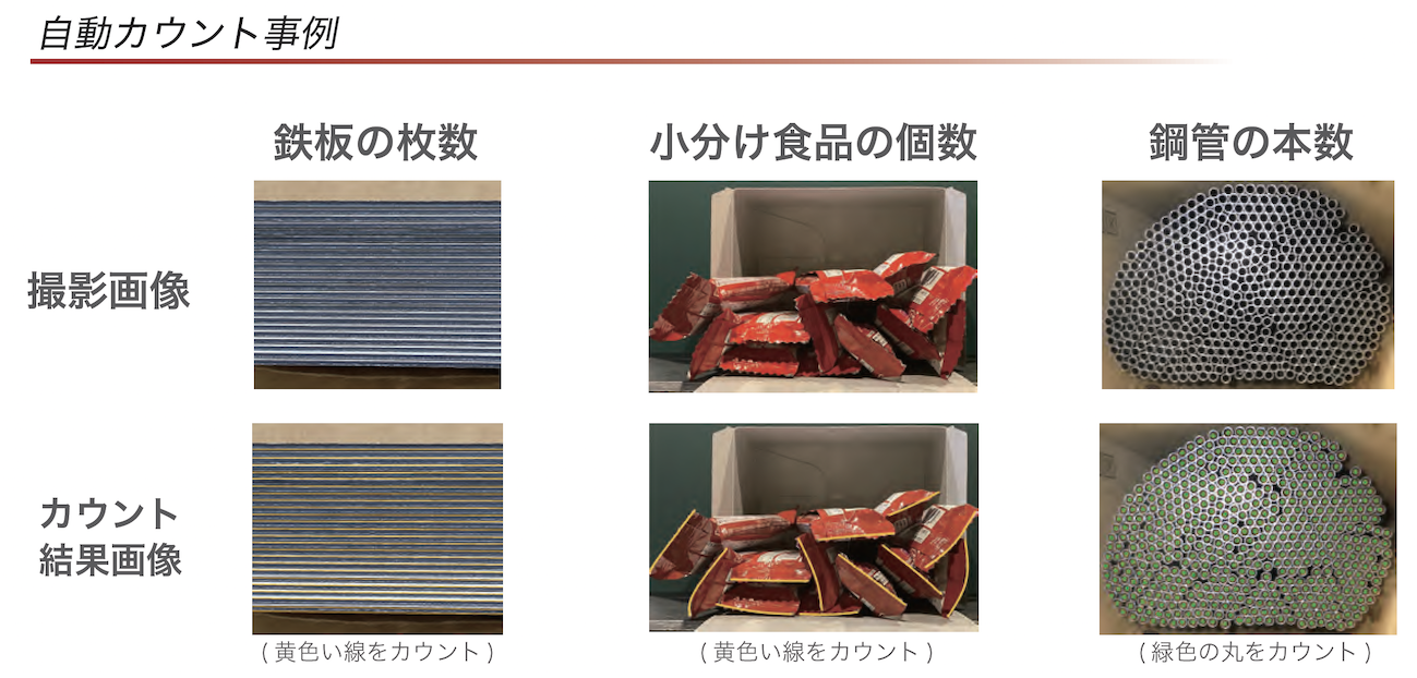 形を学習し計測、棚卸し業務お助けAI『Oivio(オイビオ)』