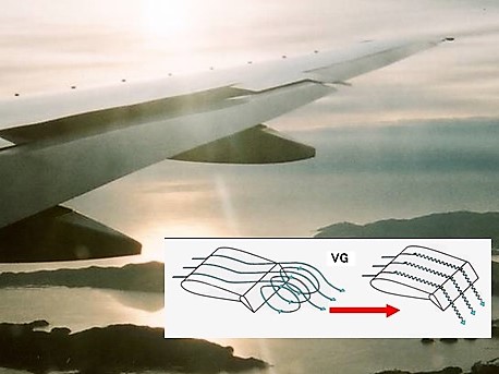 【試作開発】スマートボルテックスジェネレーター(SVG)