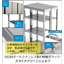 収納棚の製造元だからできる必要なオプションをオーダーメイド