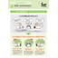 Automatic Specification Document Generation Service "SSD-assistance"