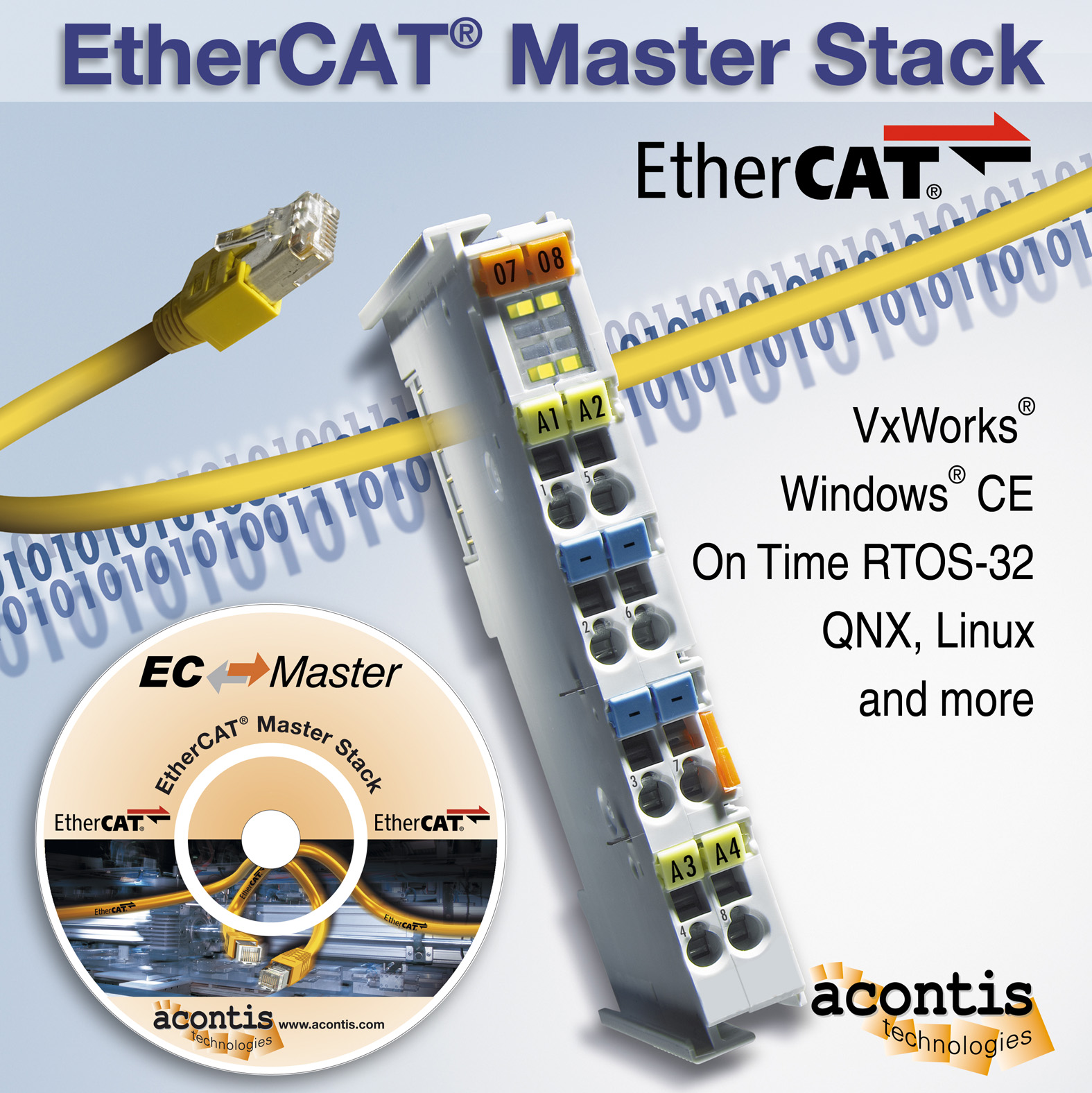 【組み込み向け】EtherCAT マスター EC-Master ソフトサービス | イプロスものづくり