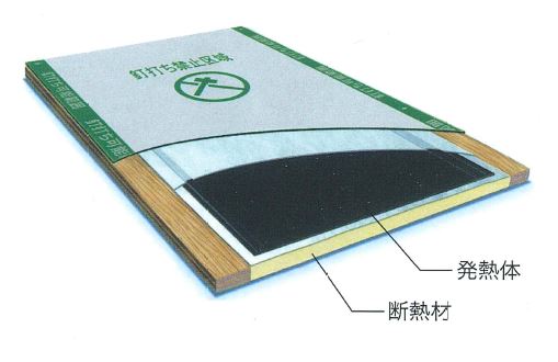 PTC電気式床暖房システム『あしぽ』