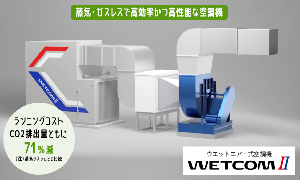 塗装ブースに最適な空調を蒸気レス・ガスレスで『WETCOMII』