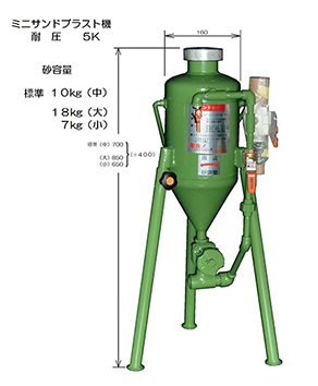 関西サンド有限会社『現場用ミニサンドブラスト機』