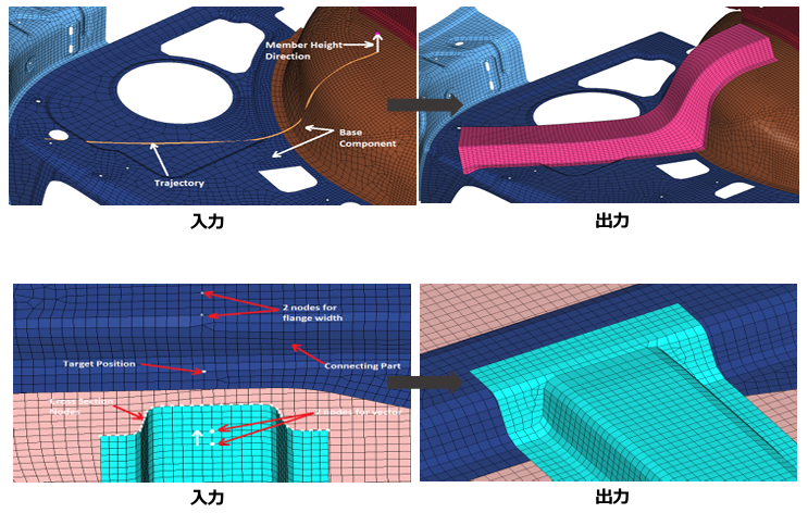 CAEスケッチングツール『ConceptWorks』