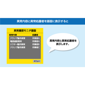 【改善事例】トラブル発生時における処置作業者のモニタ表示