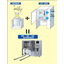 Mechanism of a combined environmental testing device