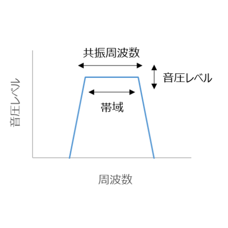 スクリーンショット 2025-07-22 125950.png