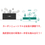 【ELT SENSOR】USB-type CO2 concentration sensor! Towards a decarbonized society.