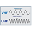 [Column] What are VHF and UHF?