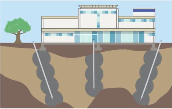 【地盤改良】「浸透固化注入工法」建物下の地盤改良