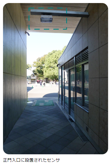 【人数カウントシステム導入事例】恩賜上野動物園様