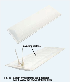 ELSTEIN社製　サウナヒーター