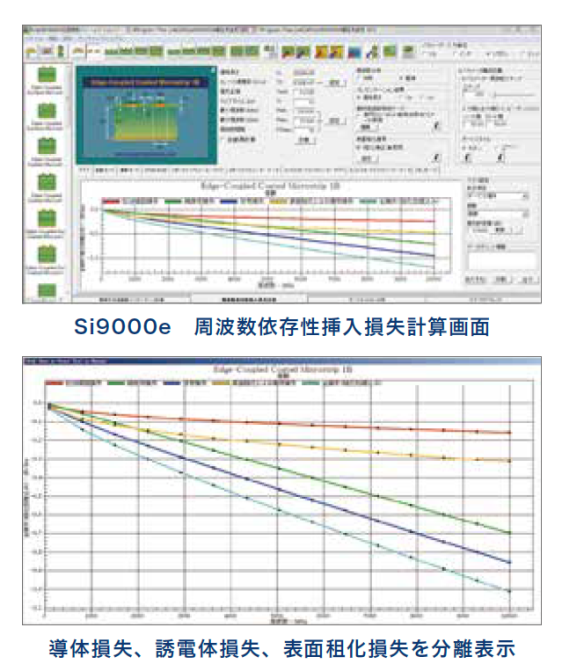 シミュレータ『Si8000m/Si9000e』