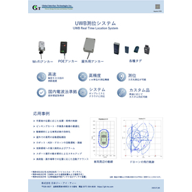 GIT製 UWB測位システム