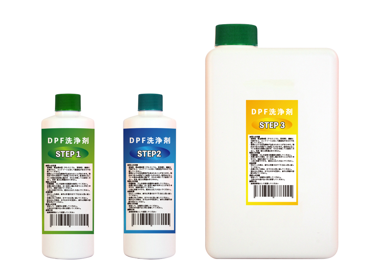 DPF洗浄剤セット ワーズインク | イプロスものづくり