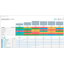 Centralized resource management from all perspectives: AdaptiveWork