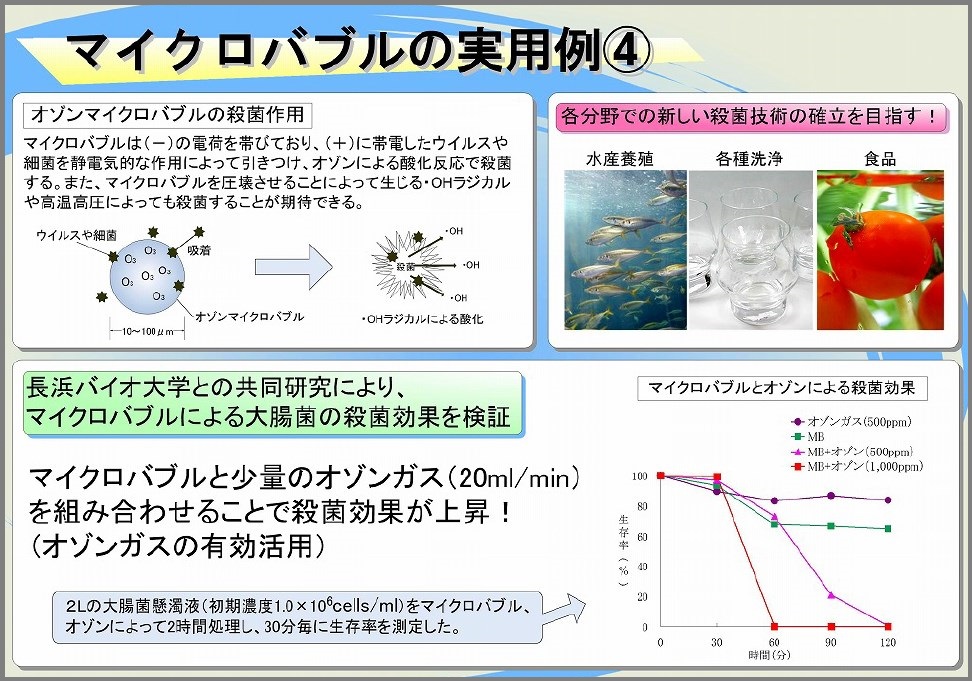 【ファインバブル/マイクロバブルの実用例4】殺菌作用
