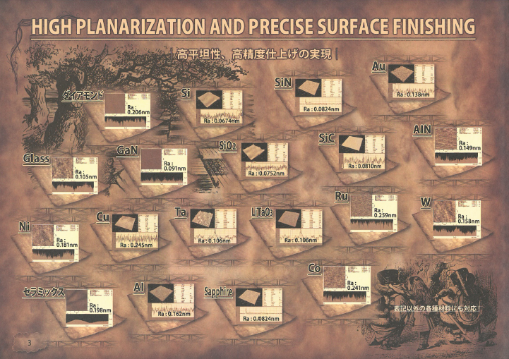 接合前CMP受託加工