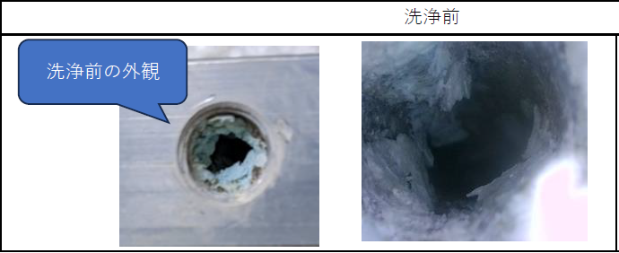 【洗浄事例】冷却ブロック