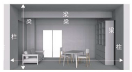 コンサルティング事業