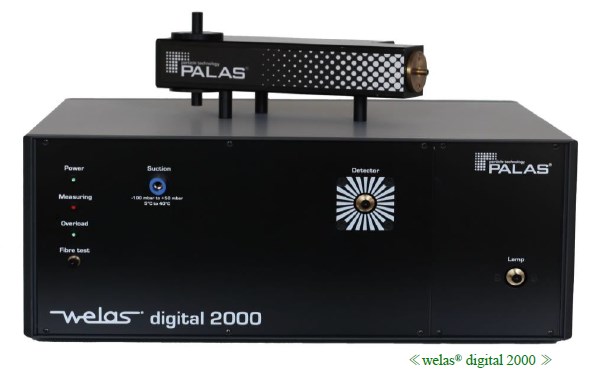 エアロゾルスペクトロメーター　welas digitalシリーズ