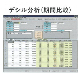 ID-POS分析トライアルサービス