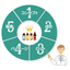 Secrets to Success in PB and OEM Services
