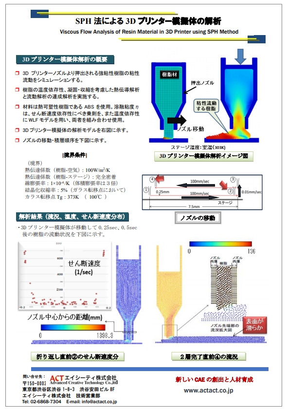 【資料】SPH法による3Dプリンター模擬体の解析