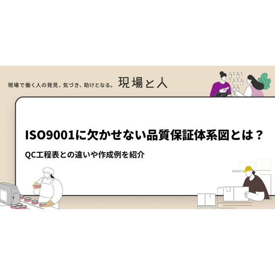 ?ISO9001に欠かせない品質保証体系図 画像.png