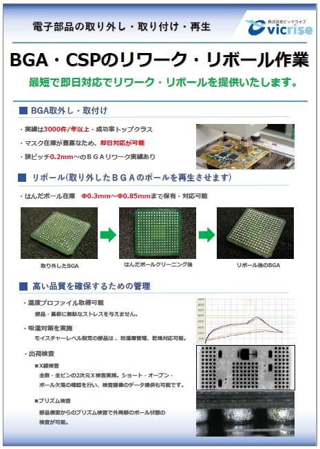 【資料】電子部品の取り外し・取り付け・再生、実装
