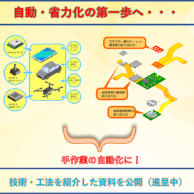 【資料公開】テープを使用する半導体デバイスの自動・省力化へ… 製品画像