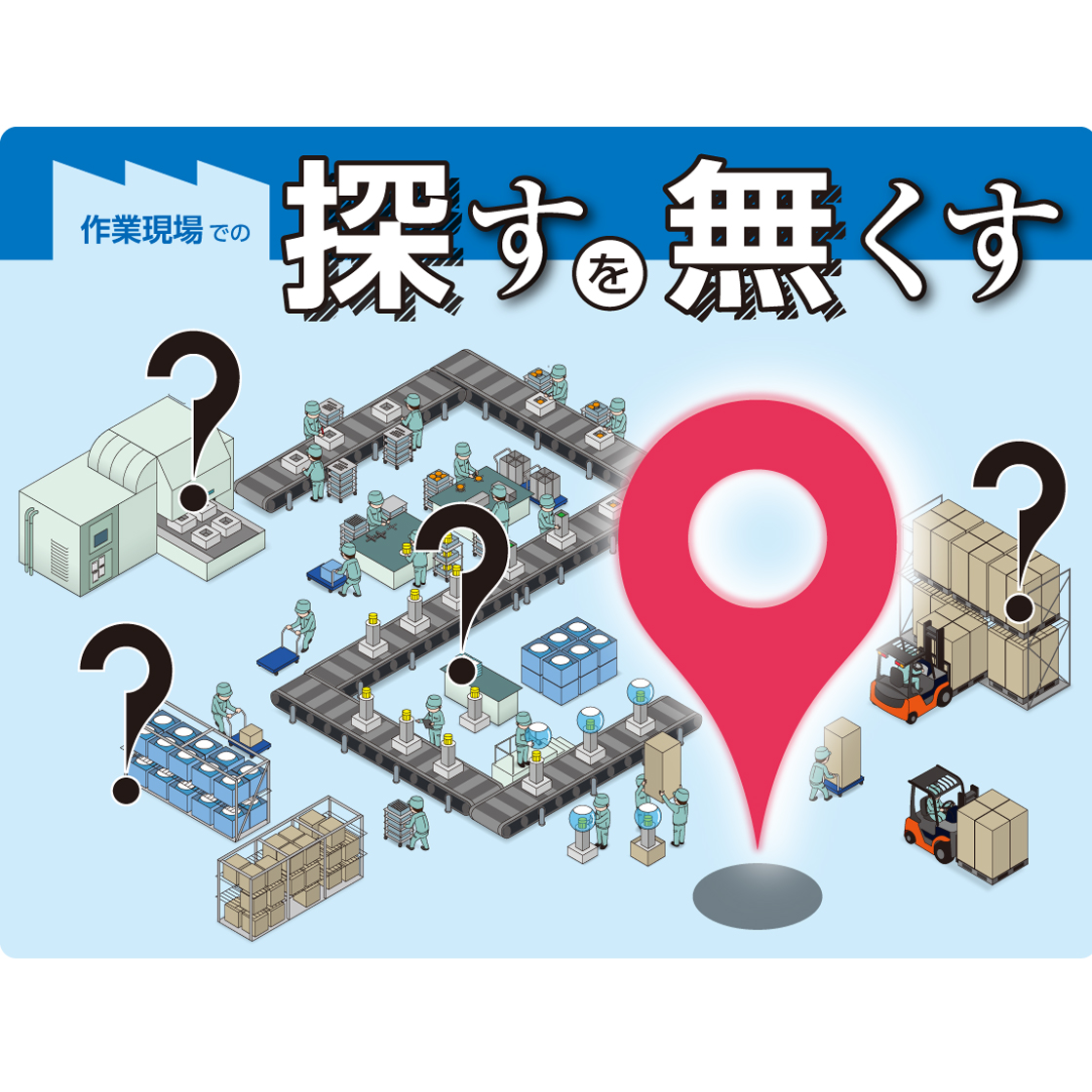 位置・情報管理ソリューション