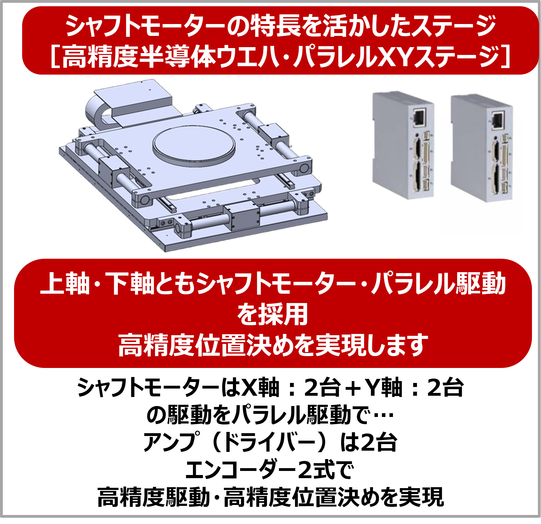 高精度半導体ウエハ・パラレルXYステージ