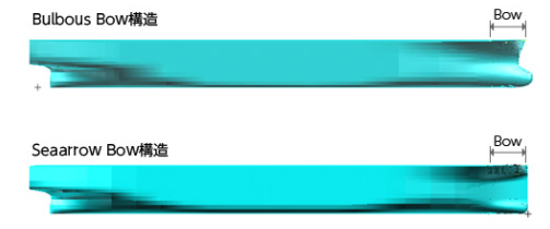 【FEM解析事例】船舶船首（BOW）構造の衝突解析